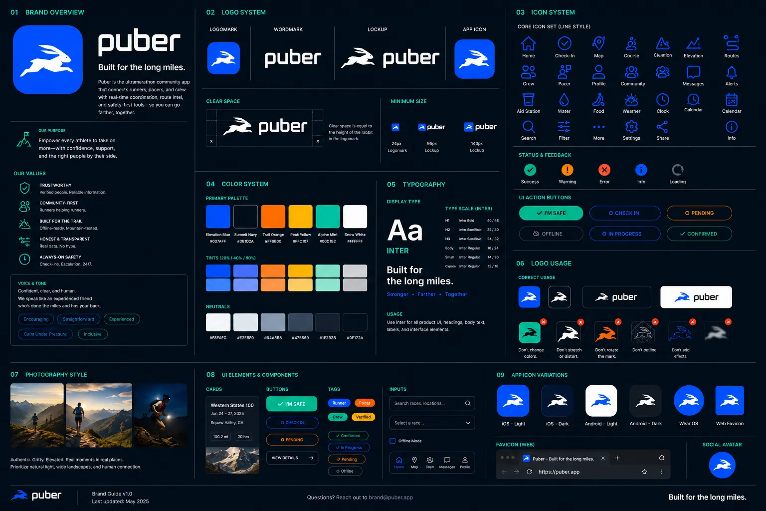 Puber Brand System