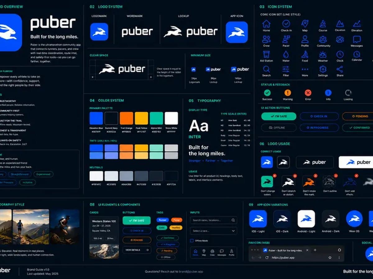 Puber